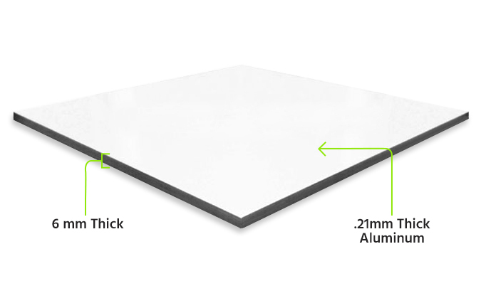 Panneau aluminium couleur 3 mm. Alupanel alu. Plaque composite alu